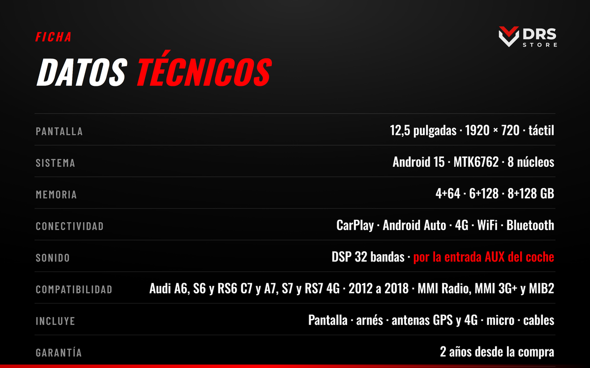 Pantalla Android Audi A6 C7 y A7 4G 12,5", foto 4