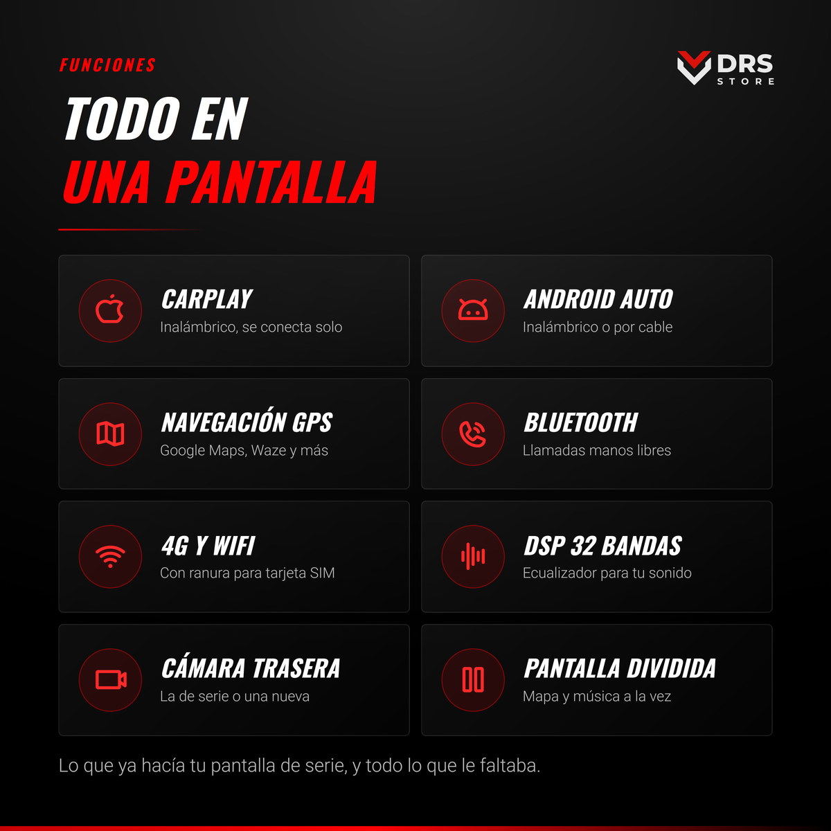 Pantalla Android Mercedes GLK X204 12,5"