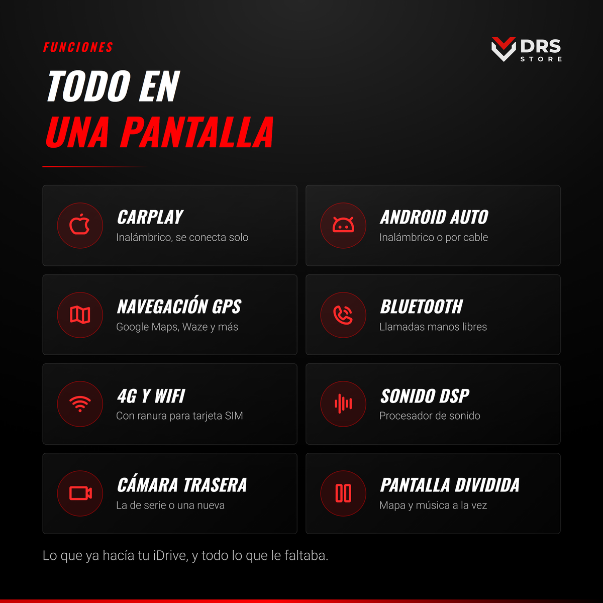 Pantalla Android BMW X3 G01 y X4 G02